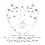 Masażer punktowy do refleksologii STICK BIAN Terapia Anti-Aging Yeye - obrazek 4